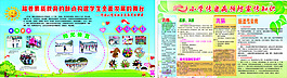 小學(xué)展板