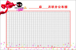 连锁店积分榜