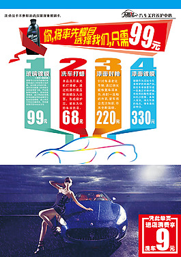 汽車美容養(yǎng)護(hù)