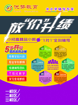 優勢教育 中小學補習班