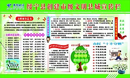 創建市級文明縣城宣傳欄