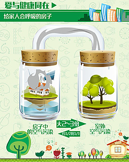 愛與健康