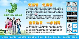 胃病廣告