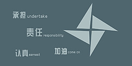 責(zé)任承擔(dān)認(rèn)真加油勵(lì)志