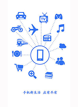 手機(jī)APP引導(dǎo)頁(yè)面