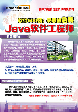 創意招聘海報