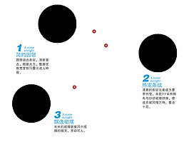 淘寶通用細(xì)節(jié)展示模塊