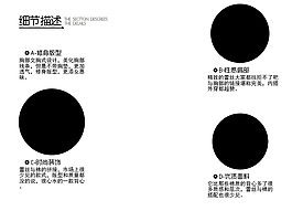淘寶通用細節(jié)展示模塊