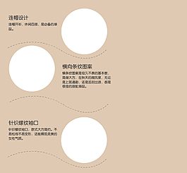 淘寶通用細節(jié)展示模塊