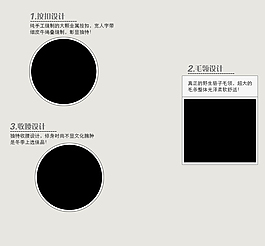 淘寶通用細節(jié)展示模塊