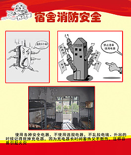 校園消防安全