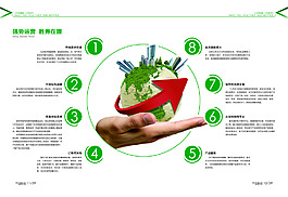 招商畫(huà)冊(cè)內(nèi)頁(yè)