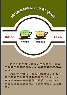 拿鐵咖啡vs卡布奇諾