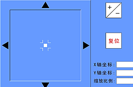 遥控方格