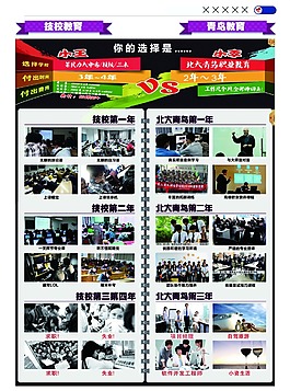 招生單頁