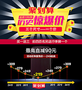 聚劃算