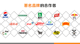 著名品牌的合作者