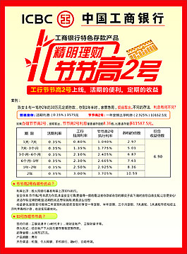 中國銀行價簽