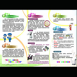 三折頁