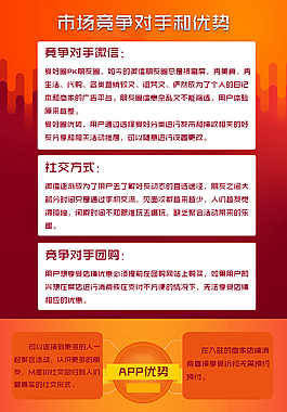 競(jìng)爭(zhēng)優(yōu)勢(shì)海報(bào)設(shè)計(jì)