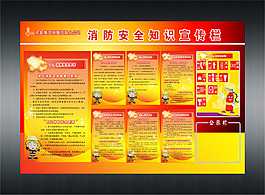消防宣传栏