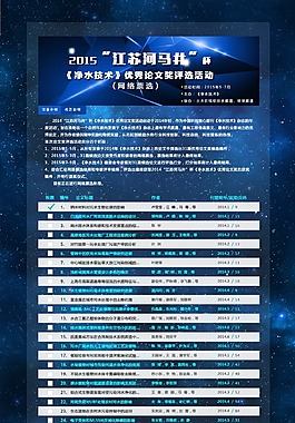 投票頁(yè)面