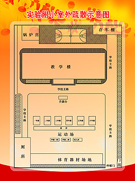 安全緊急疏散示意圖