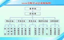 機構(gòu)圖