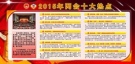 2015年兩會十大熱點