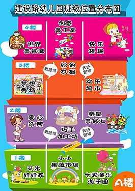班级位置分布图