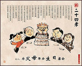 新二十四孝生日會psd圖片素材