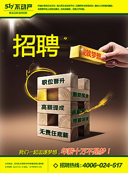 房產(chǎn)中介行業(yè)招聘海報psd素材