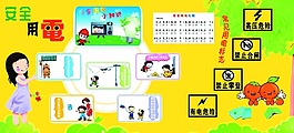 安全展板PSD素材