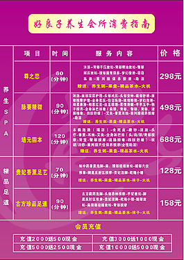 好良子足浴價格表
