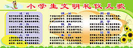 小學生文明禮儀兒歌