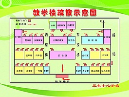 疏散示意圖