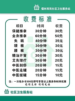 按摩收費(fèi)標(biāo)準(zhǔn)