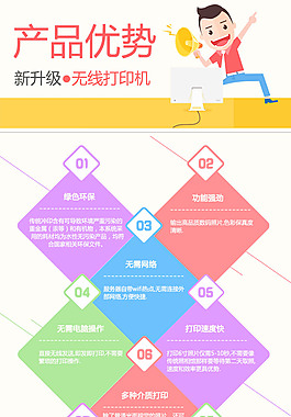 優勢圖產品