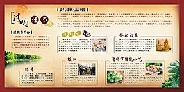 清明節展板