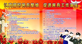 民兵整組