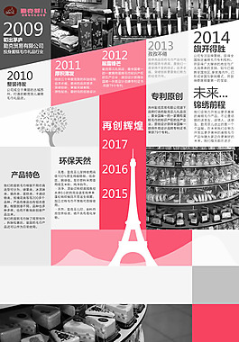 貿(mào)易公司展板PSD素材