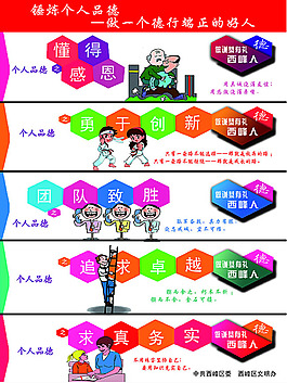 個人品德展板PSD素材