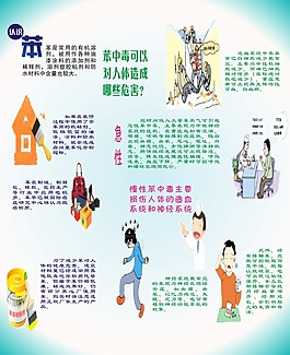 認(rèn)識(shí)危險(xiǎn)源 苯
