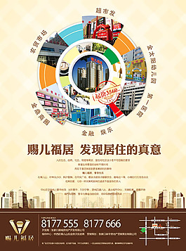 房地產(chǎn)宣傳單PSD素材