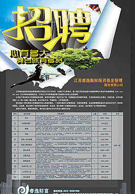 投資公司招聘海報PSD素材
