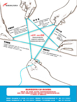 創(chuàng)意招聘海報設(shè)計PSD素材