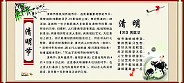 清明節(jié)文化展板PSD素材