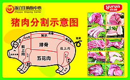 超市宣传单设计PSD素材