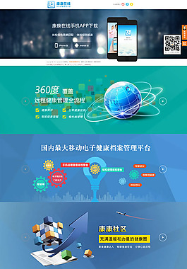 網(wǎng)站banner圖片PSD素材