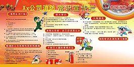 公司消防安全知识展板